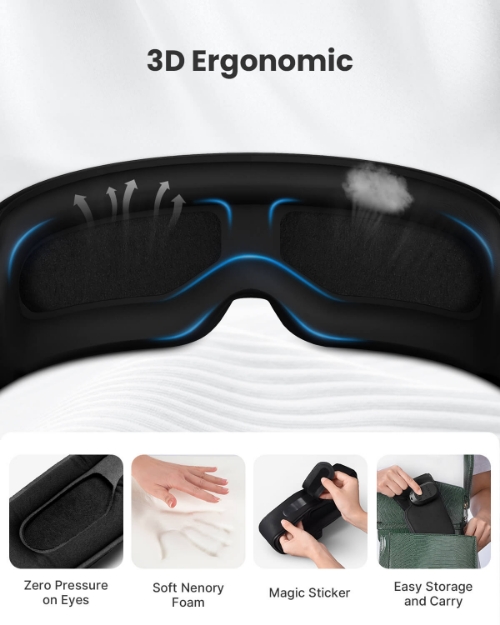 Poza cu Mască pentru somn cu aromaterapie RENPHO Eyesnooze GS003