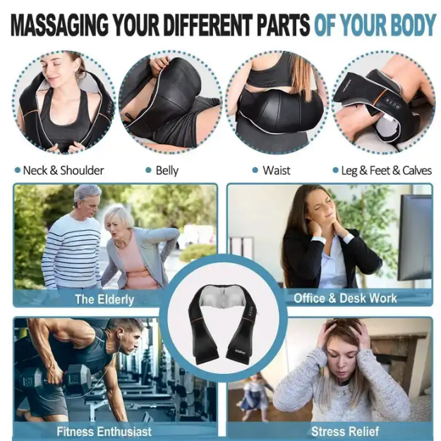 Poza cu Aparat de masaj Shiatsu pentru gât și umeri RENPHO U-Neck 1