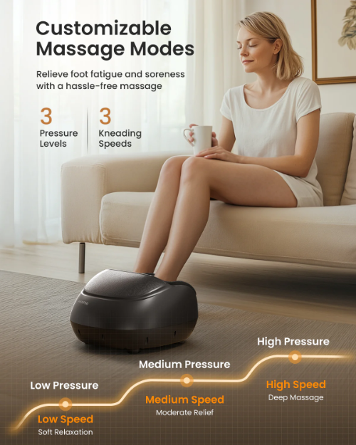 Poza cu Aparat de masaj Shiatsu pentru picioare RENPHO Compact FM058R